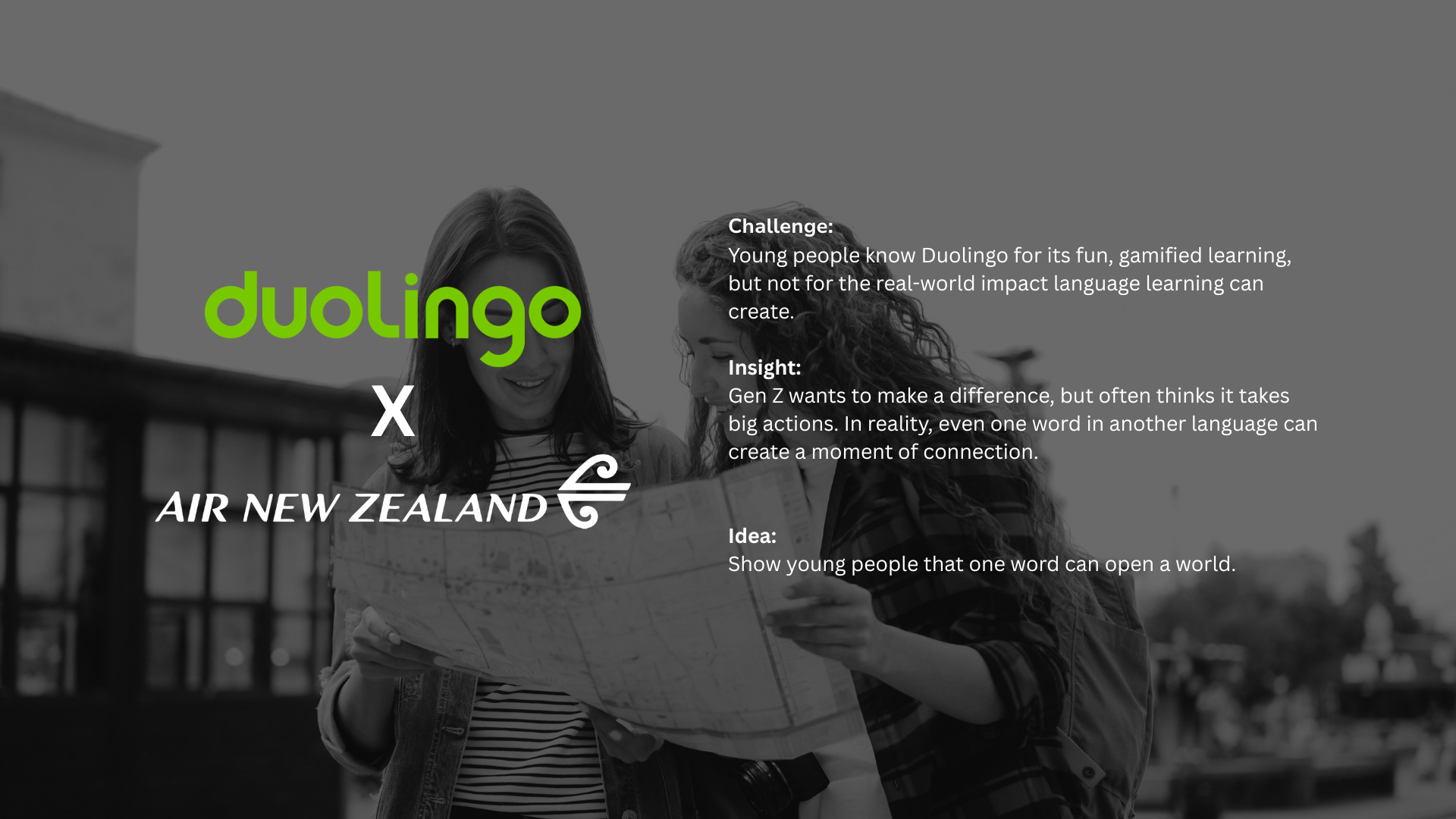 Duolingo page